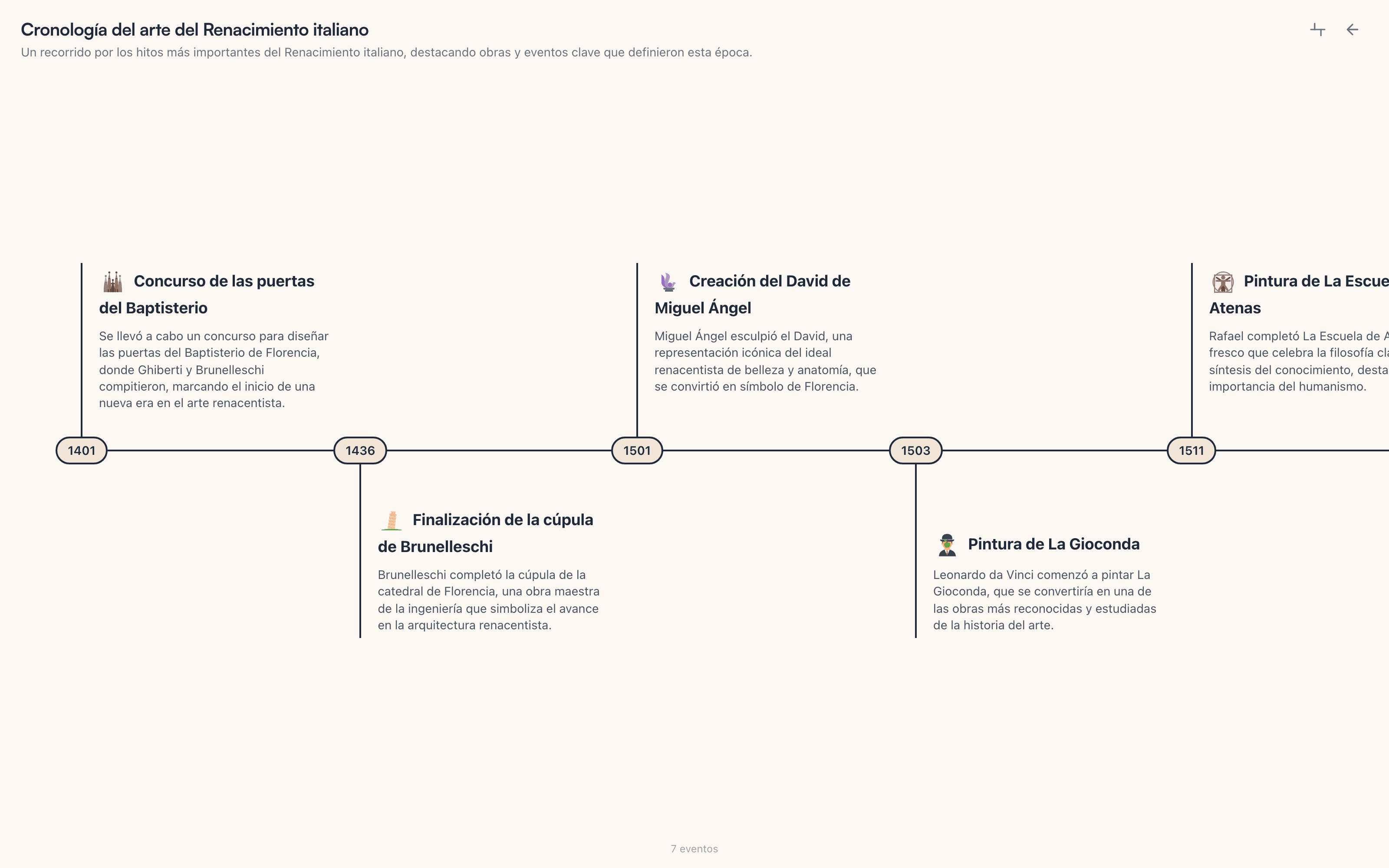 A horizontal timeline of Italian Renaissance art generated by Mento's AI — dated event cards from the Florence Baptistery doors competition in 1401 through Brunelleschi's dome, Michelangelo's David, the Mona Lisa, and The School of Athens