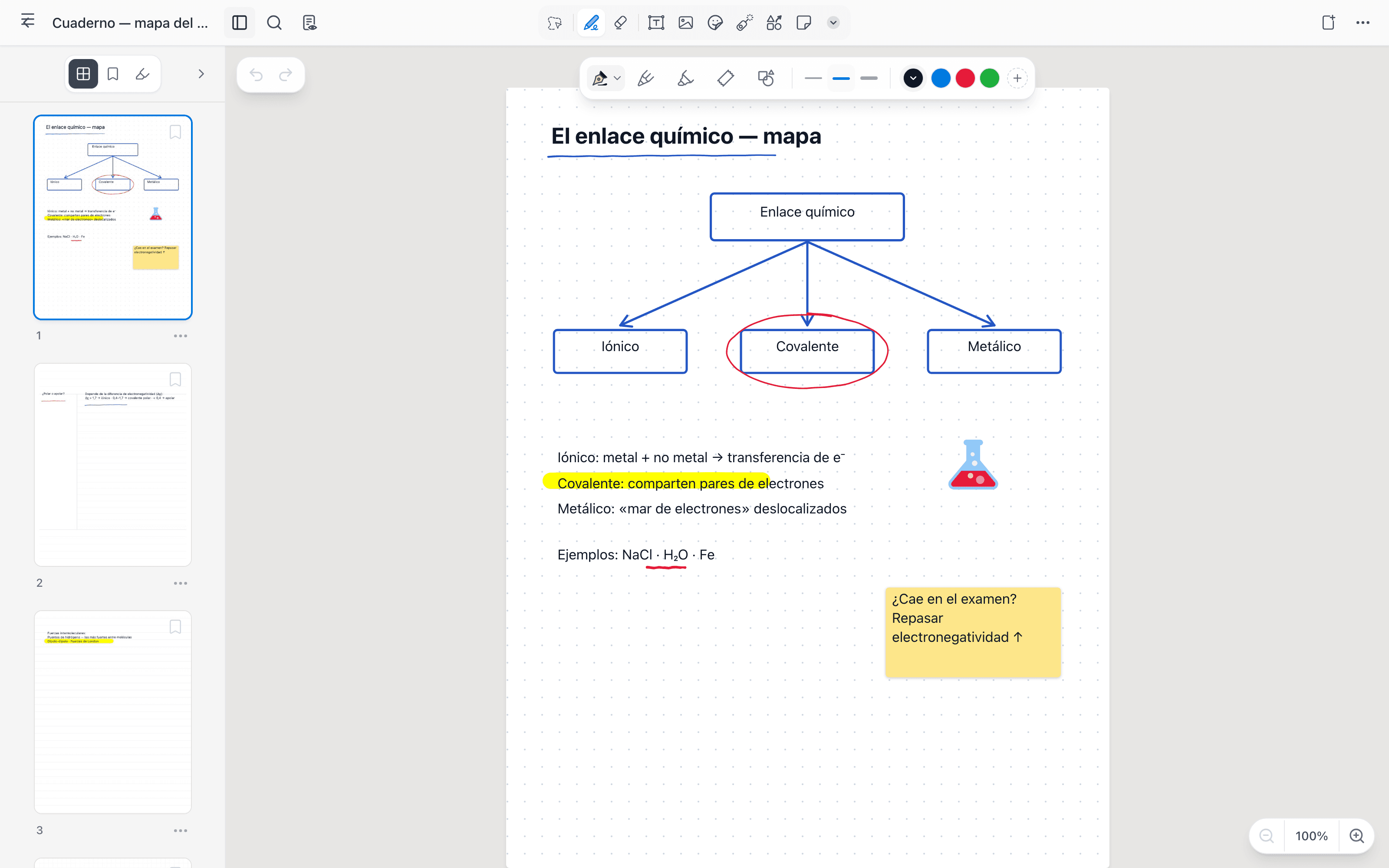 A Mento notebook open on a dotted page with an ink concept map, a highlighted phrase, a sticker, and a sticky note, with page thumbnails in the side panel