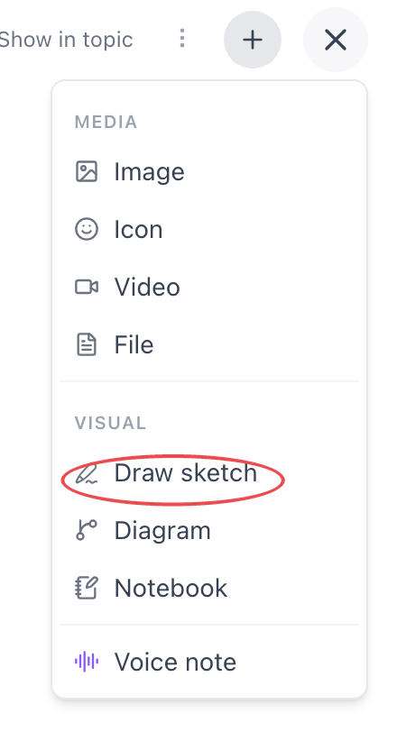 The + menu on an open card, with Draw sketch circled in the Visual group