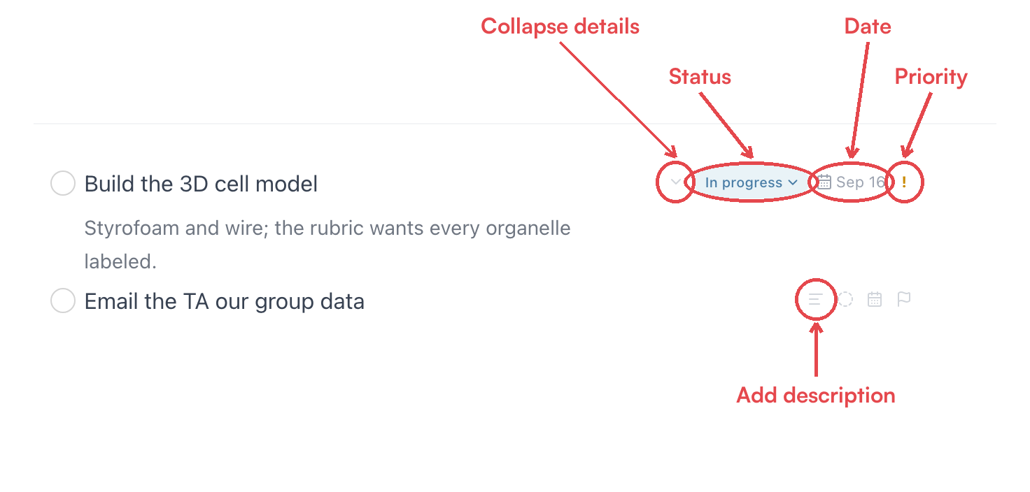 The controls at the end of a task's line, annotated — collapse details, status, date, and priority on one task, and the add-description button on another