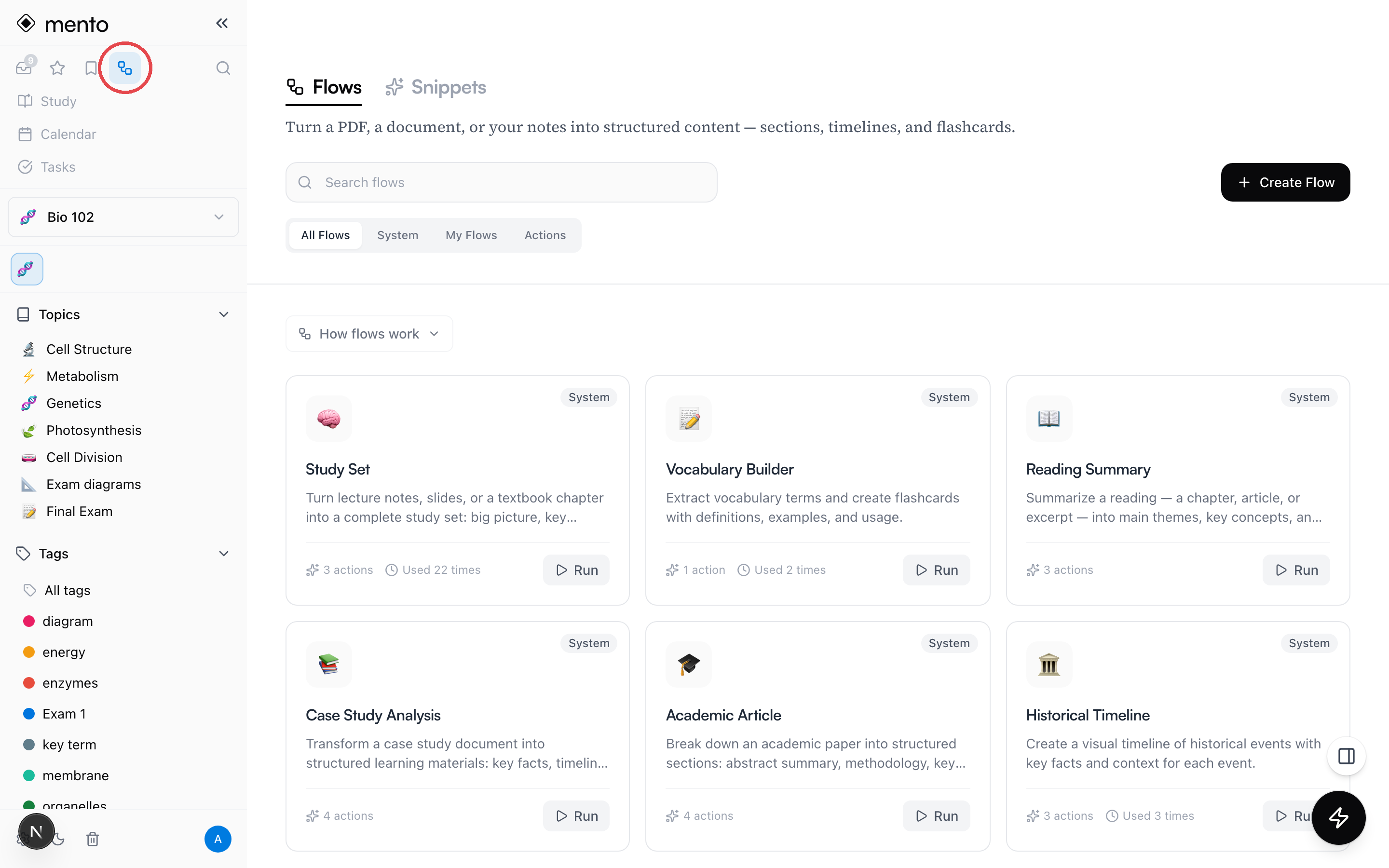 The AI Hub — the Flows page with the six built-in flows, and the sidebar's flow icon that opens it circled