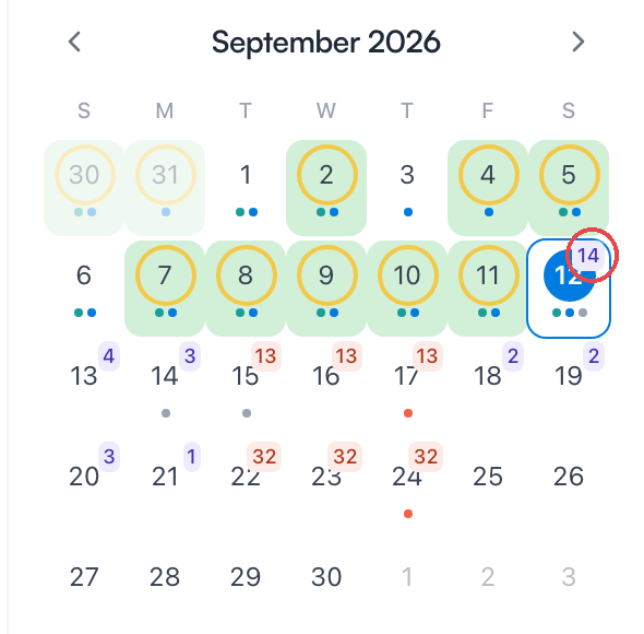 Le calendrier avec les compteurs de révisions violets par jour — celui d’aujourd’hui entouré