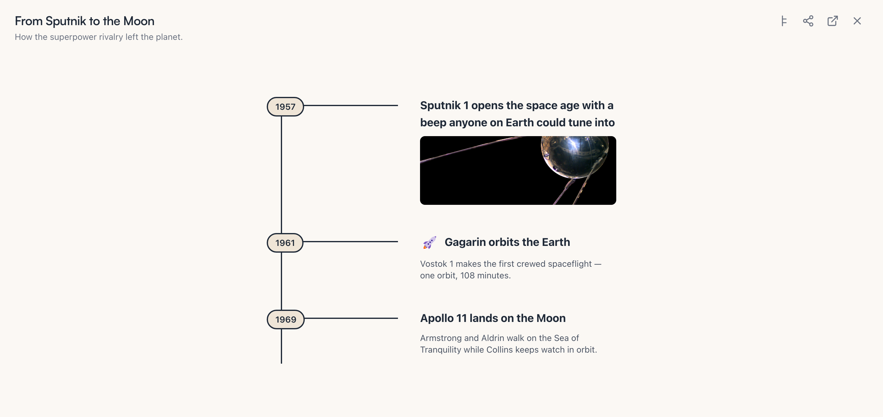 Uma linha do tempo em tela cheia com três tipos de evento — um mostrando uma foto do Sputnik, um com ícone de foguete e um só com texto e data